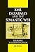 XML Databases and the Semantic Web