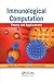 Immunological Computation: Theory and Applications