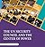 The Un Security Council and...