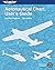 Aeronautical Chart User's Guide