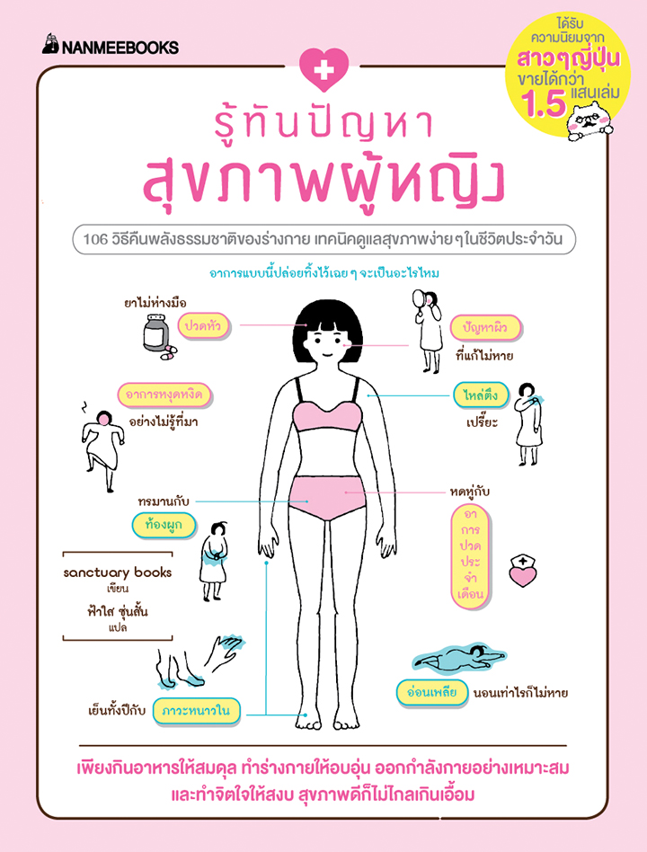 รู้ทันปัญหาสุขภาพผู้หญิง