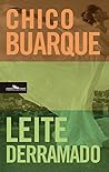 Leite Derramado