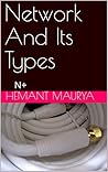 Network And Its T...