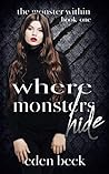 Where Monsters Hide by Eden Beck
