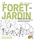 La forêt-jardin : Créer une...