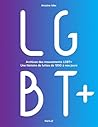 Archives des mouvements LGBT+: Une histoire des luttes de 1890 à nos jours