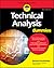 Technical Analysis for Dummies