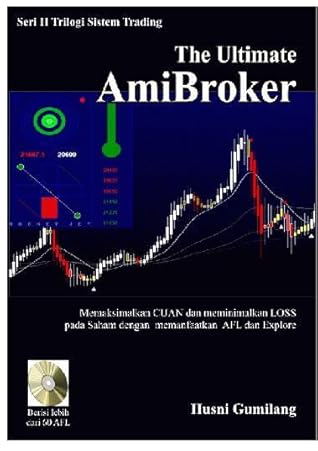 The Ultimate AmiBroker, Memaksimalkan CUAN dan Meminimalkan LOSS pada Saham dengan memanfaatkan AFL dan Explore
