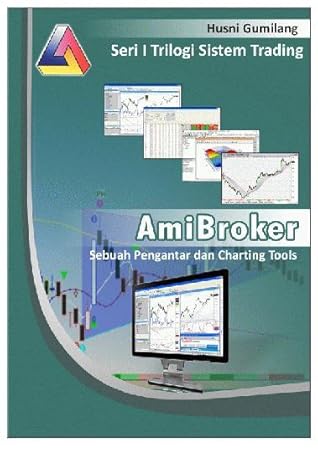 AmiBroker, Sebuah Pengantar dan Charting Tools