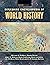 Berkshire Encyclopedia of W...