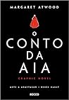 O Conto da Aia by Renée Nault
