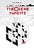Le théorème funeste