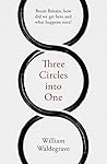 Three Circles into One: Brexit Britain: how did we get here and what happens next?