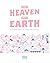 When Heaven Meets Earth: A ...