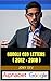Google CEO Letters ( 2012 -...