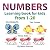 Numbers 1-20 learning book for kids by Nikki Sharma