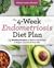 4-Week Endometriosis Diet Plan: 75 Healing Recipes to Relieve Symptoms and Regain Control of Your Life