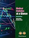 Medical Statistic...