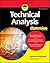 Technical Analysis For Dummies