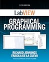 LabVIEW Graphical...