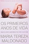 Os Primeiros Anos...