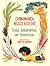 Todos deberíamos ser feministas by Chimamanda Ngozi Adichie
