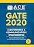 GATE-2020 Electronics & Com...