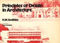 Principles of Design in Architecture