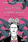 Was würde Frida t...