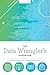 The Data Wrangler's Handbook: Simple Tools for Powerful Results
