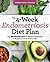 The 4-Week Endometriosis Diet Plan by Katie Edmonds NTC The 4-Week Endometriosis Diet Plan by Katie Edmonds NTC