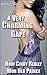 A Very Charming Gape: How C...