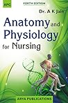 Anatomy and Physi...