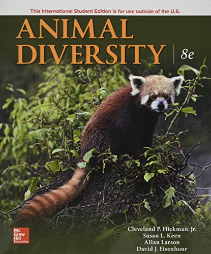 Animal Diversity 8th Edition By Jr Hickman