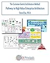 The Customer-Centric Architecture Method: Pathway to High Value Enterprise Architecture