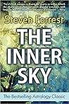 The Inner Sky