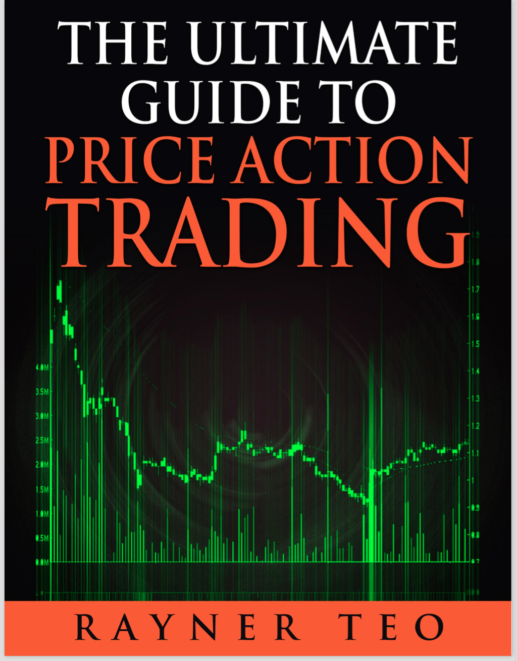The Ultimate Guide to Price Action Trading (Unknown Binding)