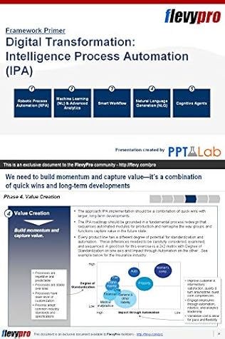 digital transformation and process automation