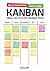 Kanban
