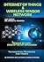INTERNET OF THINGS & WIRELE...