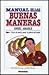 Manual de las buenas maneras by Angel Amable