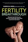 Fertility Breakth...
