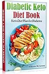 Diabetic Keto Die...