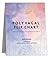 Polyvagal Flip Chart: Understanding the Science of Safety