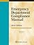 Emergency Department Compli...