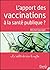 L'apport des vaccinations à...