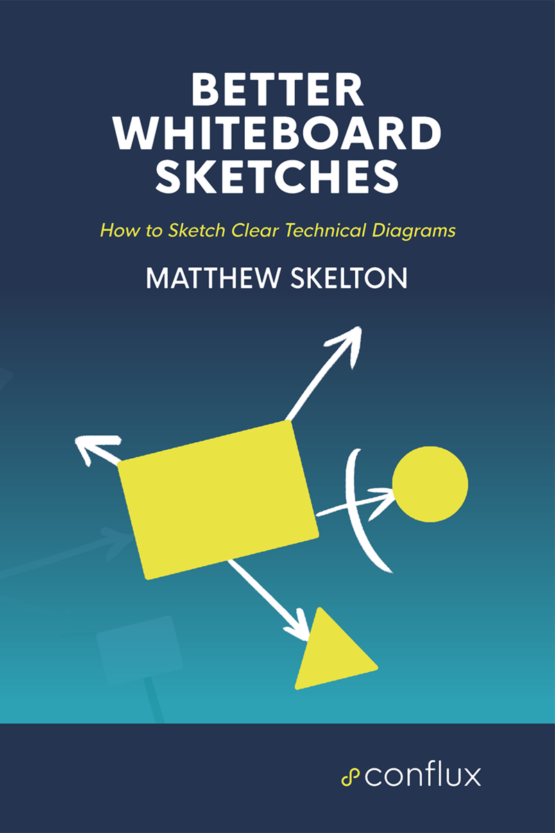 Better Whiteboard Sketches (Kindle Edition)