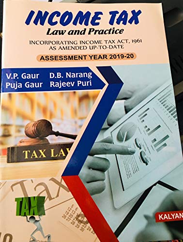 INCOME TAX (Unknown Binding)