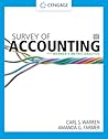 Survey of Accounting