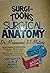 SURGITOONS : SURGICAL ANATOMY